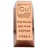 Live Copper Prices In Gram