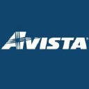 Profile picture for Avista Corporation