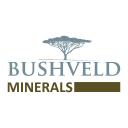 Profile picture for Bushveld Minerals Ltd