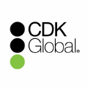 Profile picture for CDK Global, Inc.