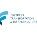 Profile picture for Fortress Transportation and Infrastructure Investors LLC